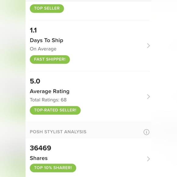 Sale - Closet Clear Out - Picture 2 of 2